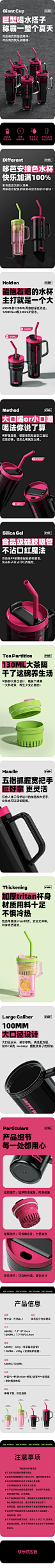 世大家巨无霸大吸管水杯女生大容量tritan塑料耐高温桌面茶水杯子-tmall