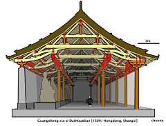 Berry_tree采集到古建筑