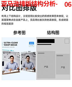 一半浅喜一半深爱采集到排版法则