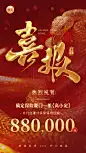 金融保险蛇年开门红销售业绩表彰喜报大字手机海报AIGC