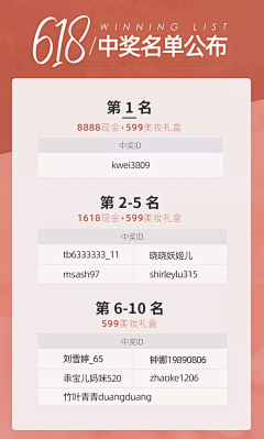 无敌的小泡酱采集到文案+售后