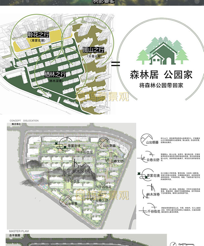 新中式住宅大区景观深化文本前期设计理念灵...