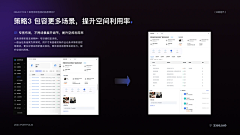 blinggo采集到作品集包装