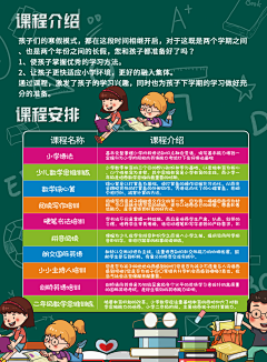 秋刀鱼本鱼采集到平面课程