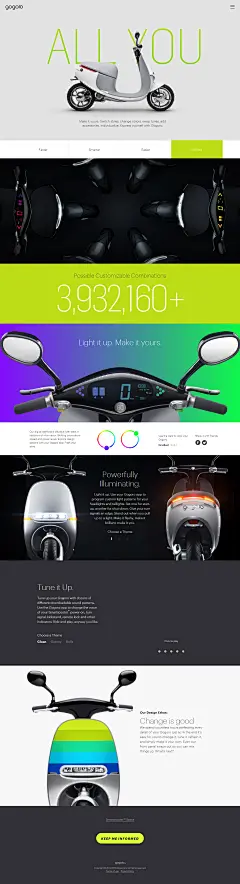 Gogoro--2