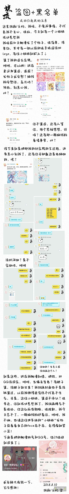 祁予竹采集到平铺+灌水美工圈+其他