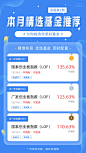 精选基金推荐优质排行榜界面H5-源文件分享-ywjfx.cn