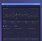 ReaQta-Hive Incidents Dashboard