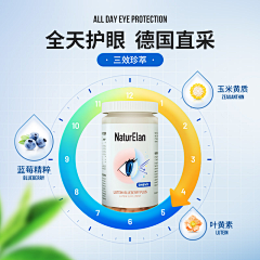 吃咸鱼的喵采集到卖点标识表现