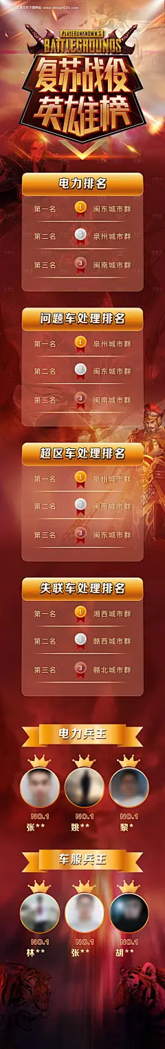 编号：20201125173946498【享设计】源文件下载-复苏战役英雄榜单长图海报
