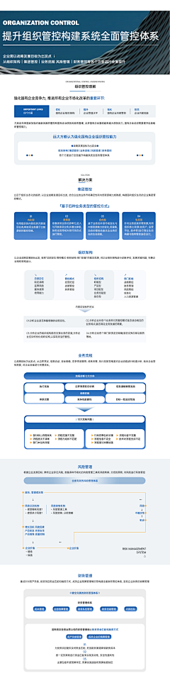 瓜粑粑采集到pc页面