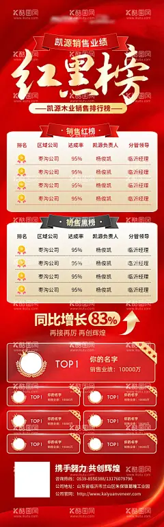 销售红黑榜海报  - 源文件下载【酷图网】海报,长图,房地产,红黑榜,排名,榜单,业绩,