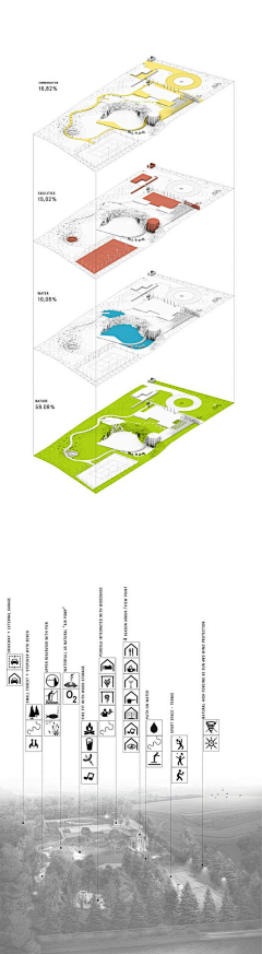 撸图同学采集到建筑排版