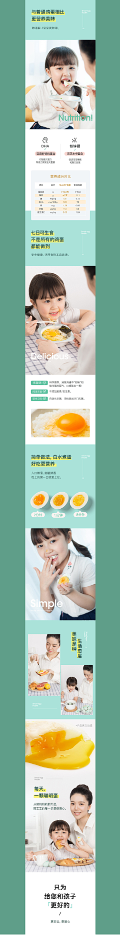 创意辰采集到食品详情页