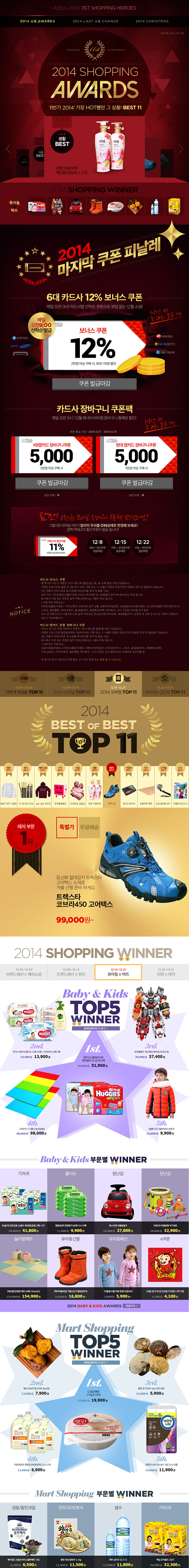 2014' Shopping AWARD...