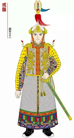 【戎服】皇帝盔甲（万历时期形制）详情：http://www.douban.com/note/193028071/
