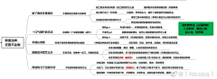 DQ_QQQ采集到绘画教程