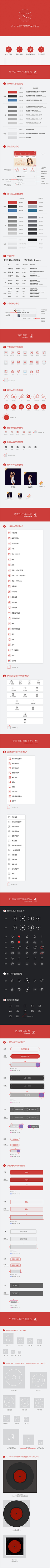 大兔蹄子采集到UI设计规范