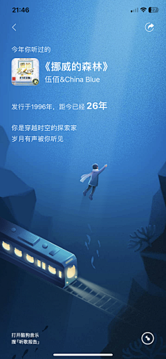 周嘉茵采集到2022酷狗年度报告