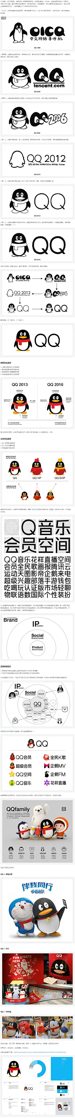 你我的青春！来看看腾讯QQ这16年来的LOGO 设计变迁
