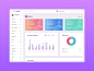 Purple  Bootstrap Admin Dashboard