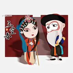 中国戏曲京剧经典剧目玉堂春卡通形象元素图片大小2000x2000px 图片尺寸7.17 MB 来自PNG搜索网 pngss.com 免费免扣png素材下载！、#唱戏#传统#东方#动作#各种#古典#京剧#经典#剧目#卡通#看戏#可爱#