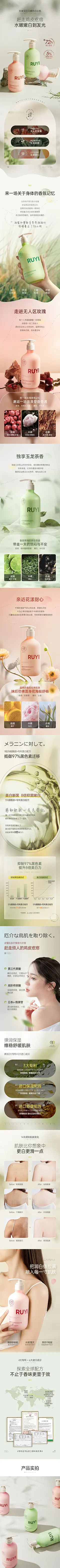 儒意烟酰胺焕靓香氛身体乳