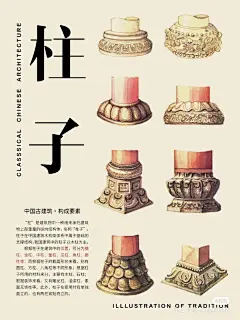 中式传统建筑 柱子 Chinese traditional architecture the pillars