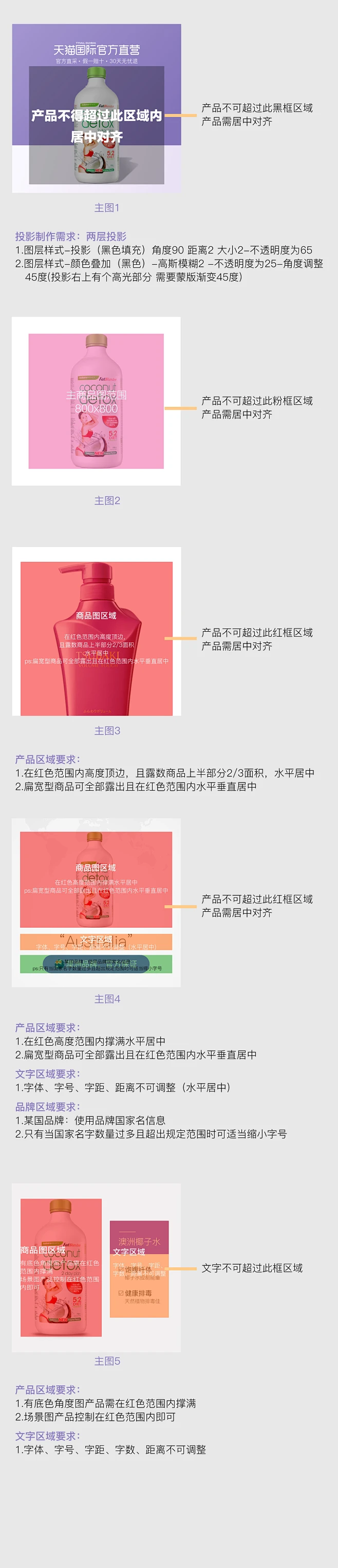 天猫国际主图规范