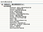 [图文]游戏测试 - 百度文库