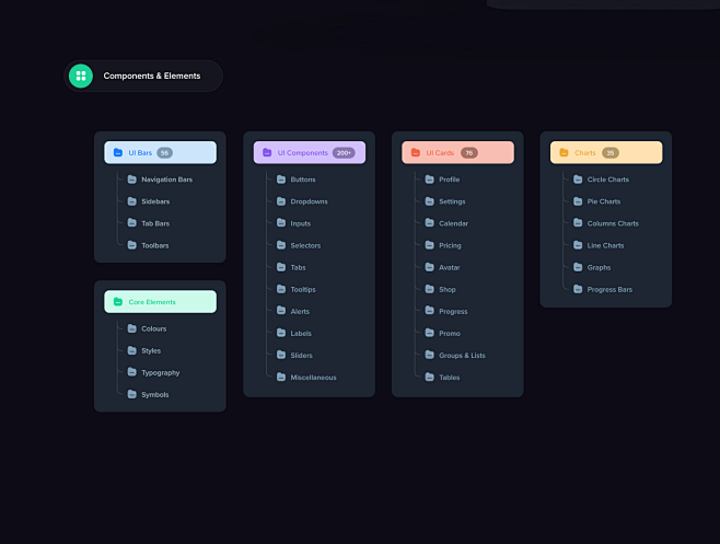 Modular - UI Stylegu...