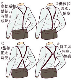 yuanzheng采集到服装