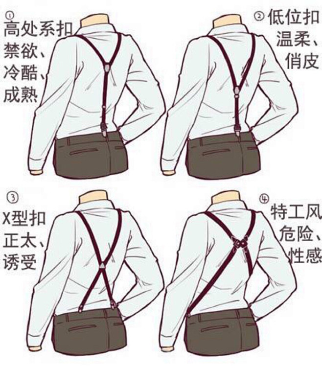背带裤的几种造型
