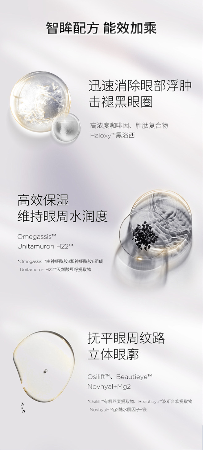 IOMA艾欧码360度立体修护活力眼霜抗...