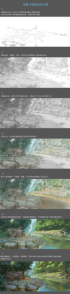呵嗯呵呵嗯采集到步骤图