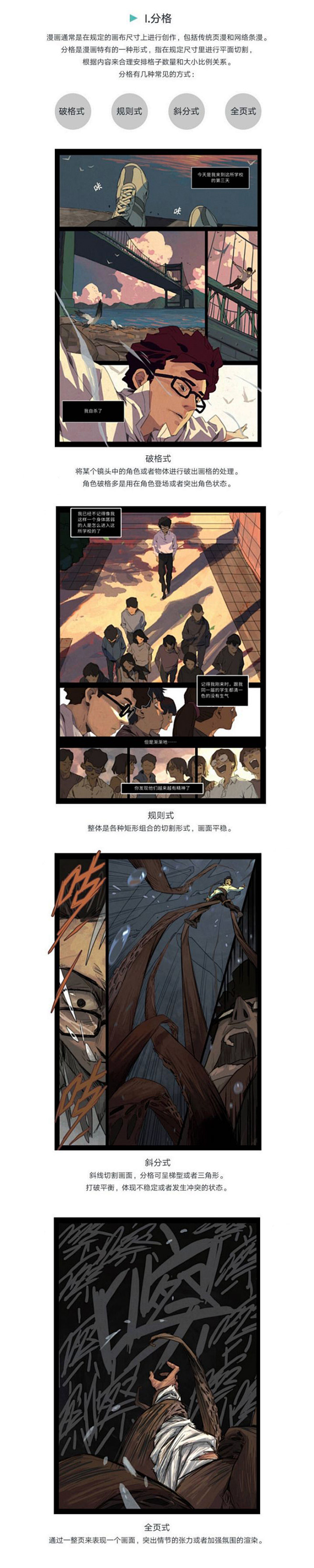 批注：
漫画的分格：
破格式、规则式、斜...