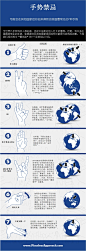 新读图时代：手势禁忌。你知道有些手势在其他国家是禁忌吗？赶紧学起来！