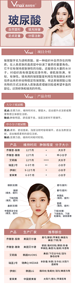 今天也很困啊啊啊采集到# 医美 #
