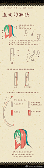 直发的画法