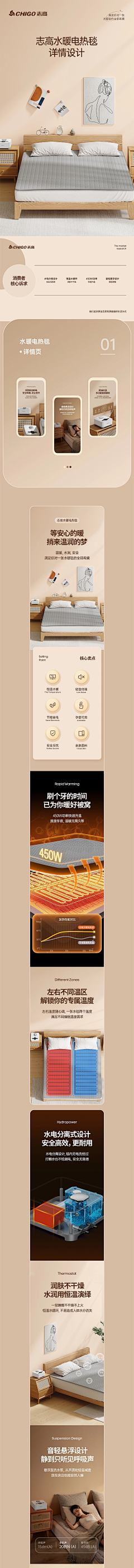 美工wei采集到家用地暖