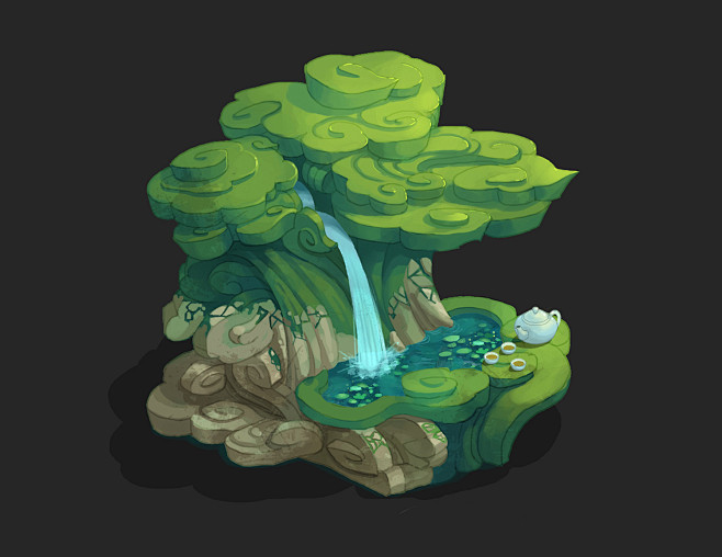 Environment Asset, N...