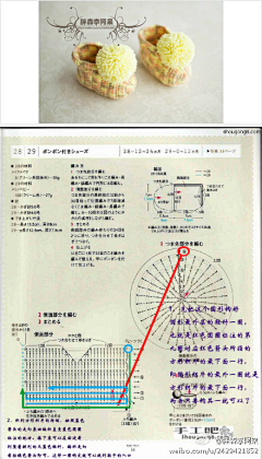 喵喵的猫猫·采集到新款创意宝宝手工毛线鞋