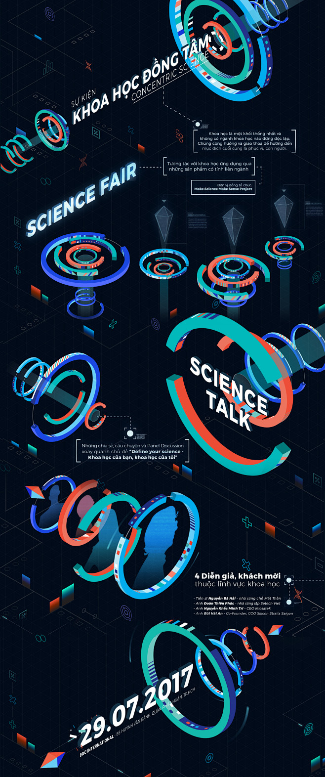 Concentric Science e...