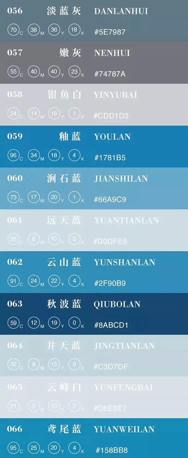 色渣福利，100种中国传统配色卡及名称大...