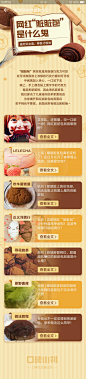 网红脏脏包 食品长图排版