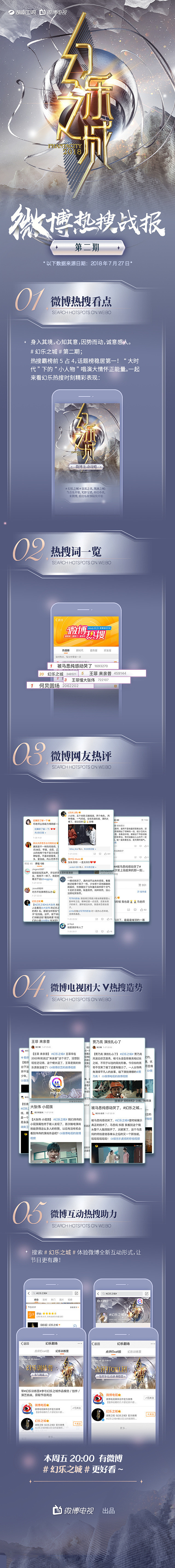 【幻乐之城X战略合作平台 微博】第二期热...