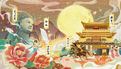 妖妖林1采集到国潮