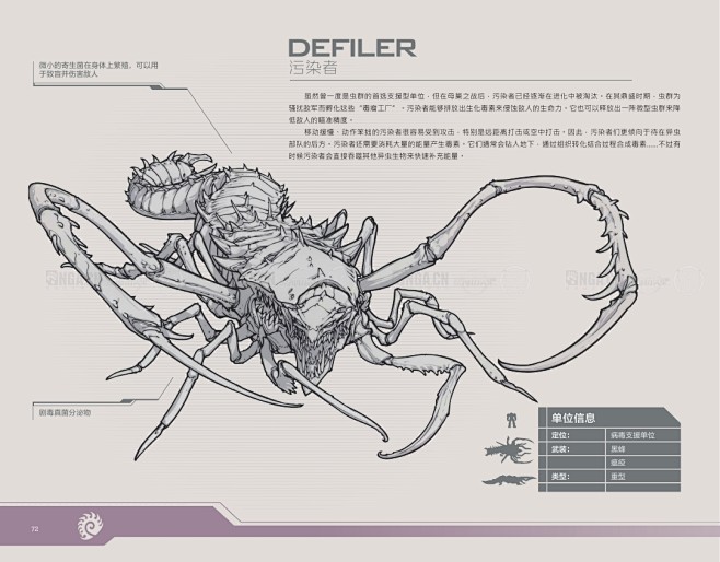 星际争霸设定与介绍 战地手册（完整版）0...