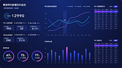 QSanG采集到科技