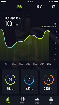 大桶冰红茶采集到移动端/数据可视化